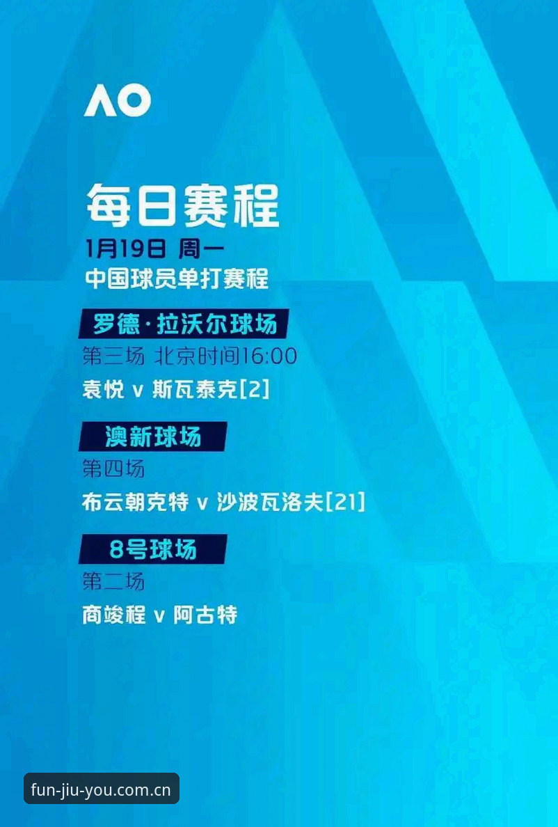 九游最新版本 资深用户分享:法网抽签后的中国金花前瞻,兼谈九游平台观赛心得